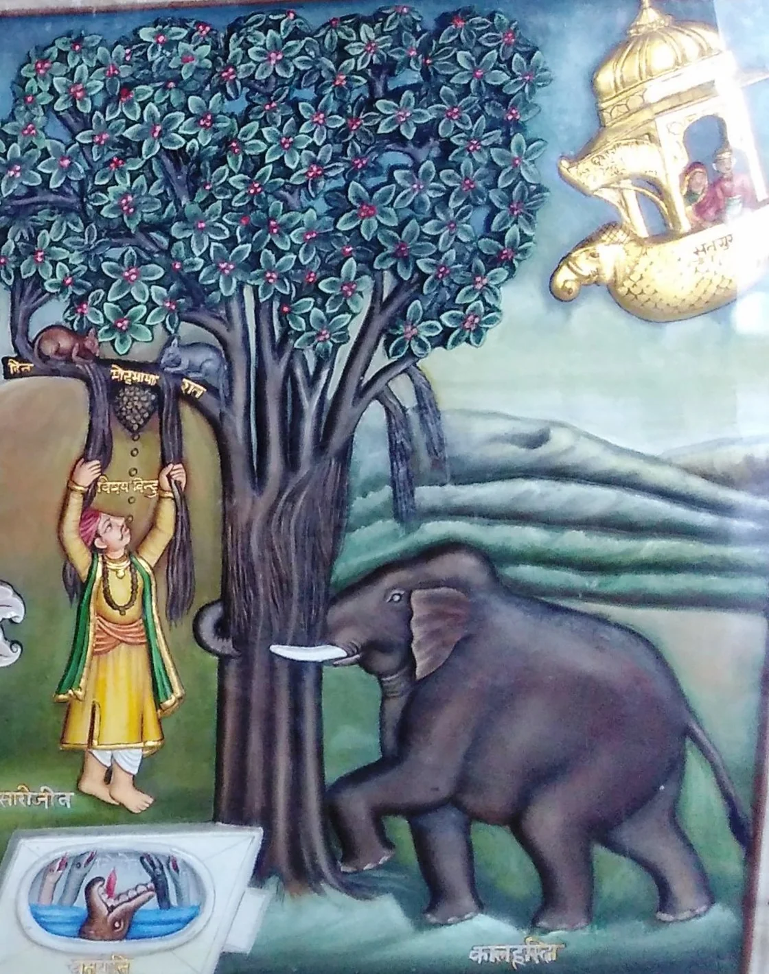 Traditional depiction of Saṃsāra concept