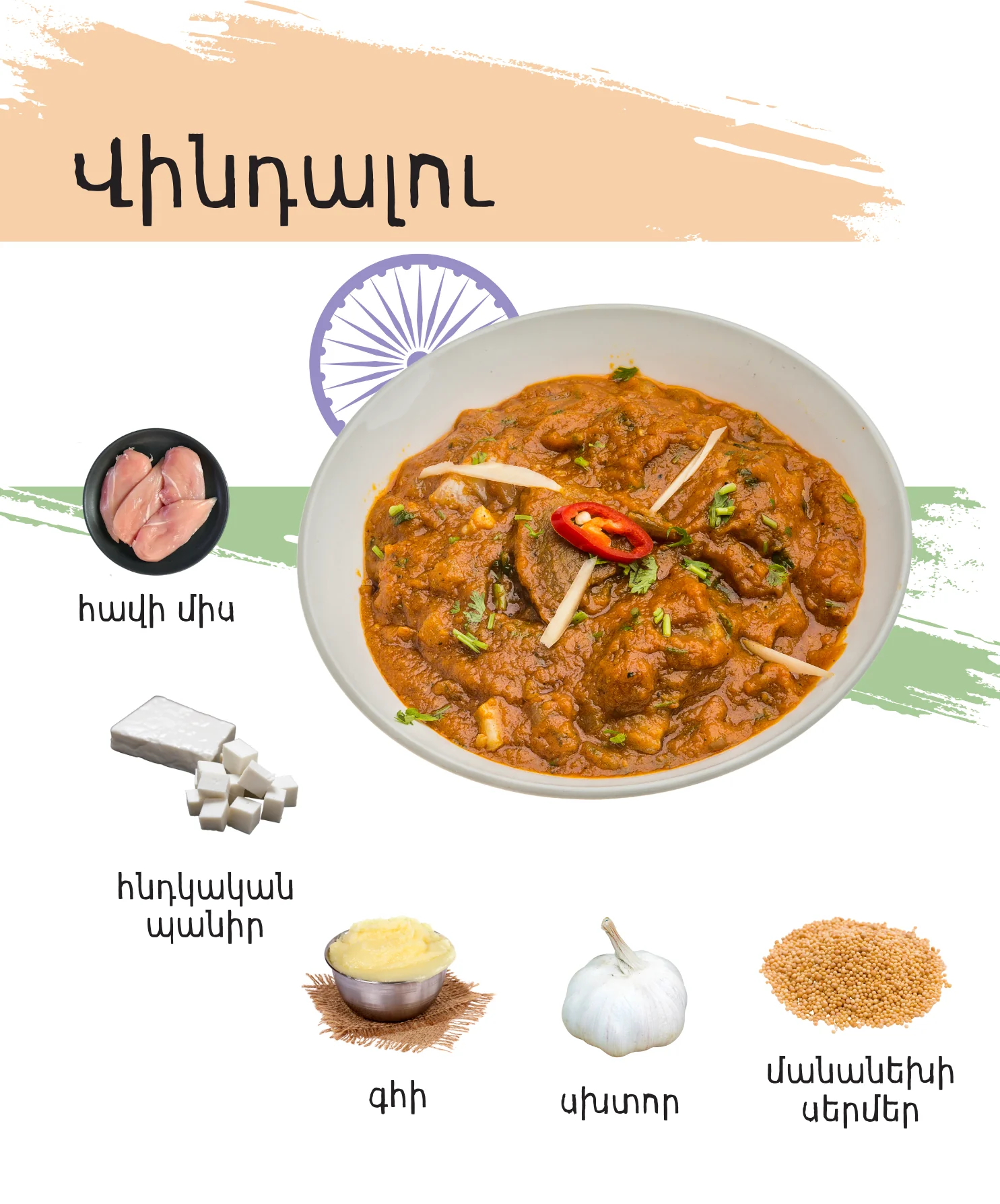 Array of traditional vindaloo spices and ingredients laid out