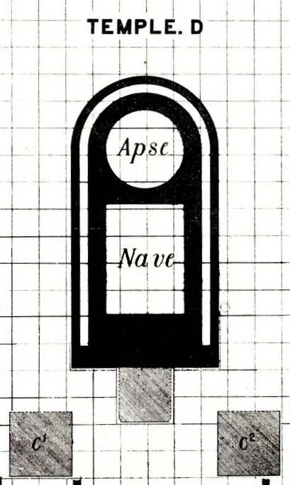 Apsidal temple at Sirkap, Taxila