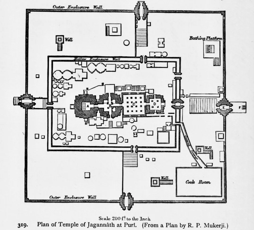 1910 architectural plan of Jagannath Temple complex