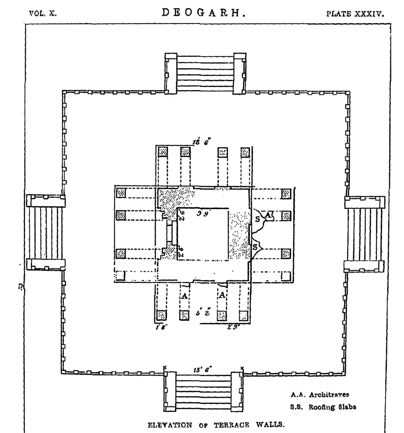 1880 sketch of 6th century Deogarh temple plan