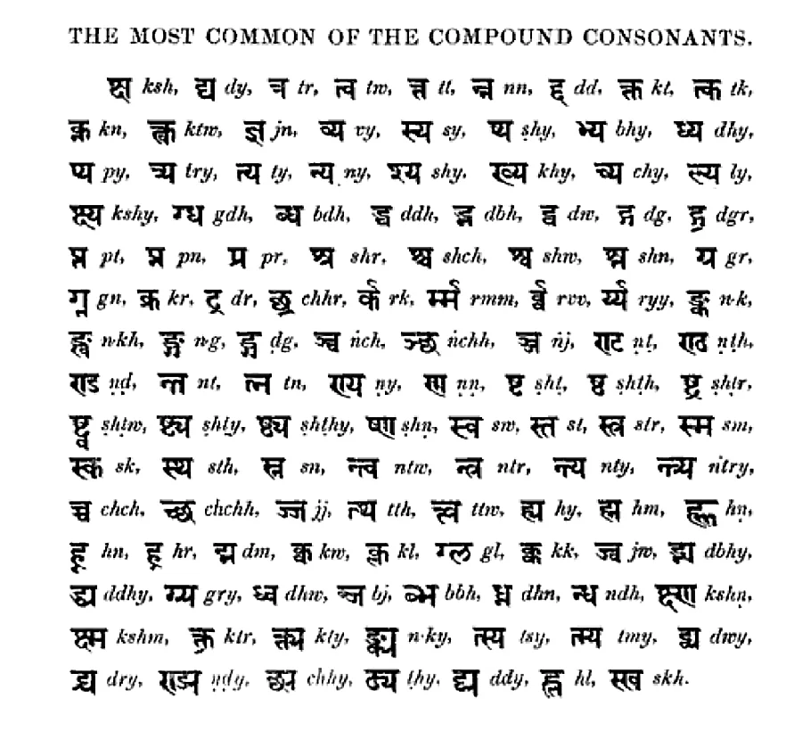 Devanagari ligatures from 1846 Monier-Williams grammar