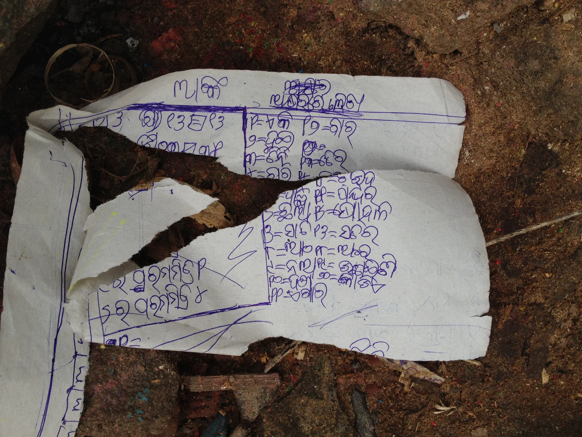 Contemporary handwriting sample in Odia script