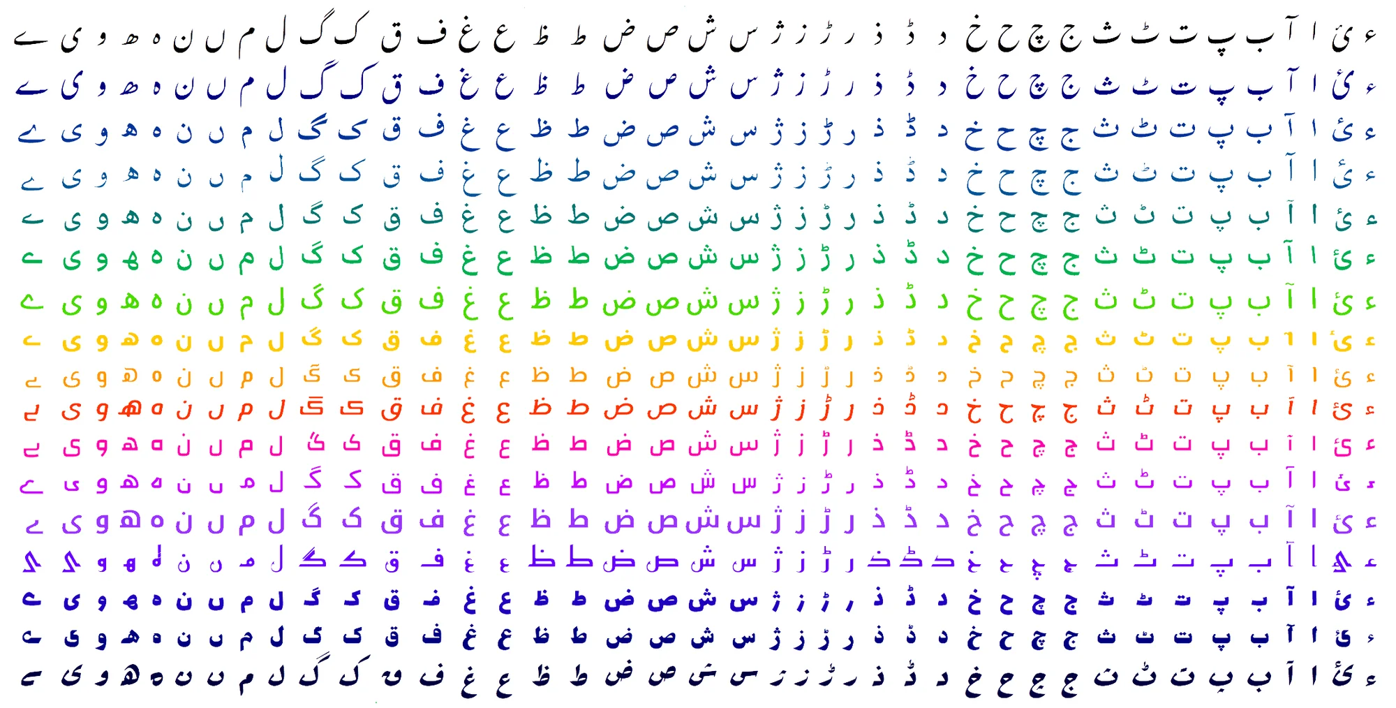 Display of Urdu text in seventeen different fonts
