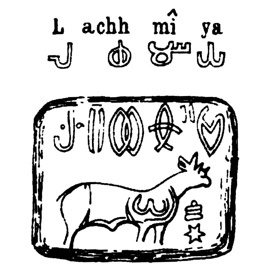 Comparison chart showing proposed connections between Indus script and Brahmi