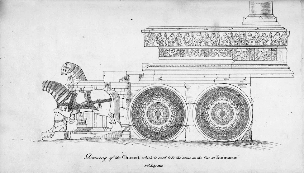 1815 historical sketch of temple sculptures
