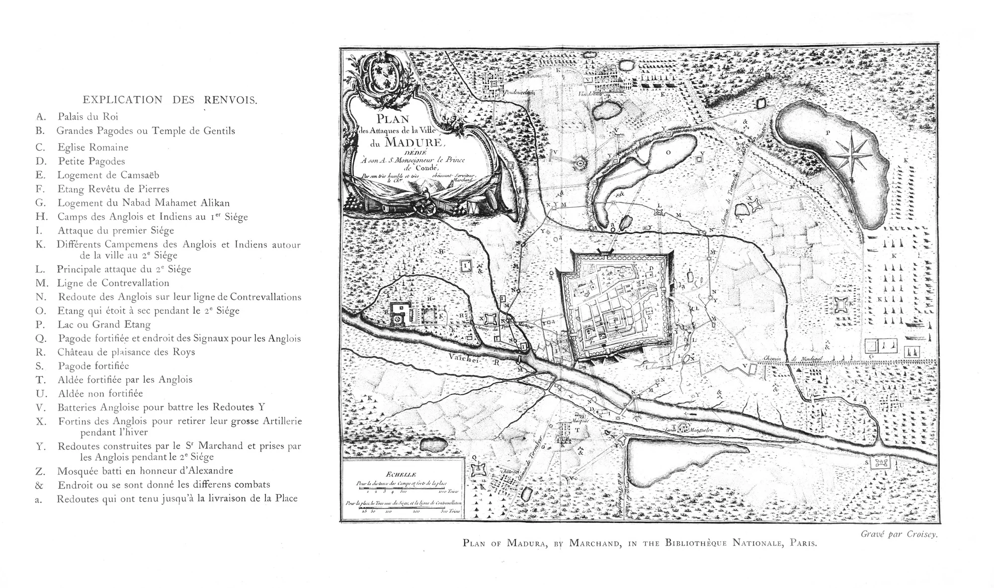 Historical French map showing the plan of attack on Madurai