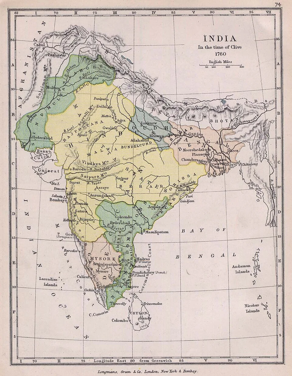 Maratha Empire Timeline